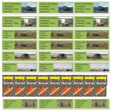 Russian or Warpac markers and off-table artillery for Cold war Commander