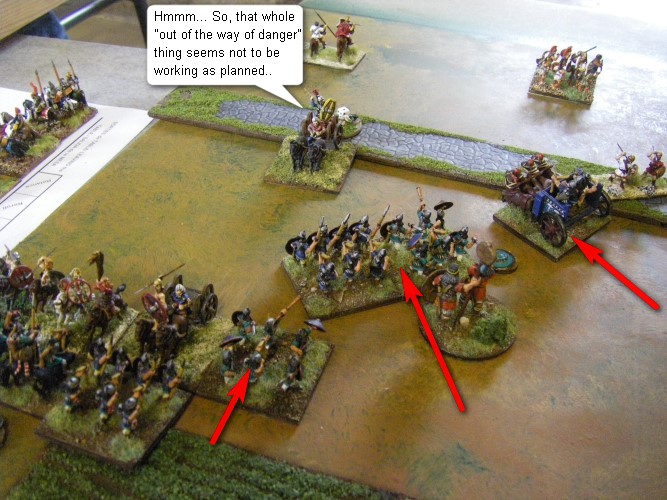 L'Art de la Guerre, Freezing! Armies before 0AD: Sargonid Assyrian vs Galatian, 15mm