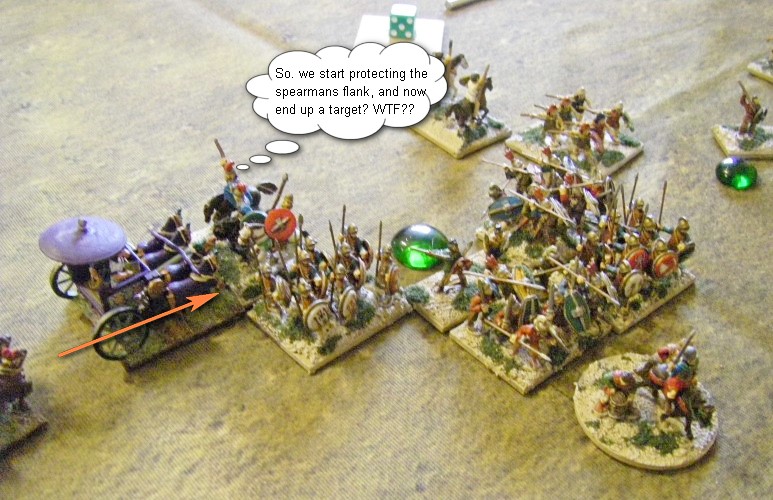 L'Art de la Guerre, Freezing! Armies before 0AD: Sargonid Assyrian vs Carthaginian, 15mm