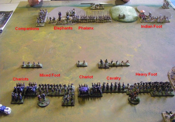 L'Art de la Guerre, Freezing! Armies before 0AD: Sargonid Assyrian vs Alexander The Great, 15mm