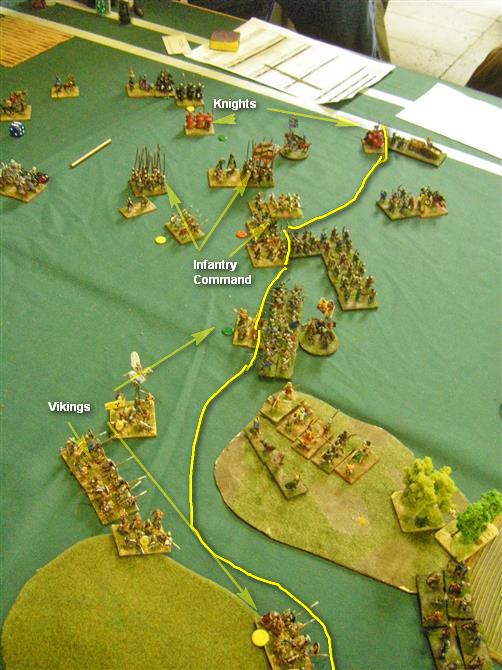 L'Art de la Guerre, Feudal and Dark Ages: Feudal German vs Feudal Irish, 15mm