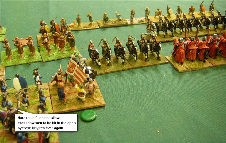 L'Art de la Guerre, Feudal and Dark Ages: Feudal German vs Feudal English, 15mm