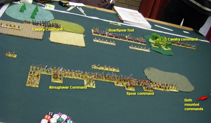 L'Art de la Guerre, Dark Ages: Feudal Spanish vs Tulunid Arab, 15mm