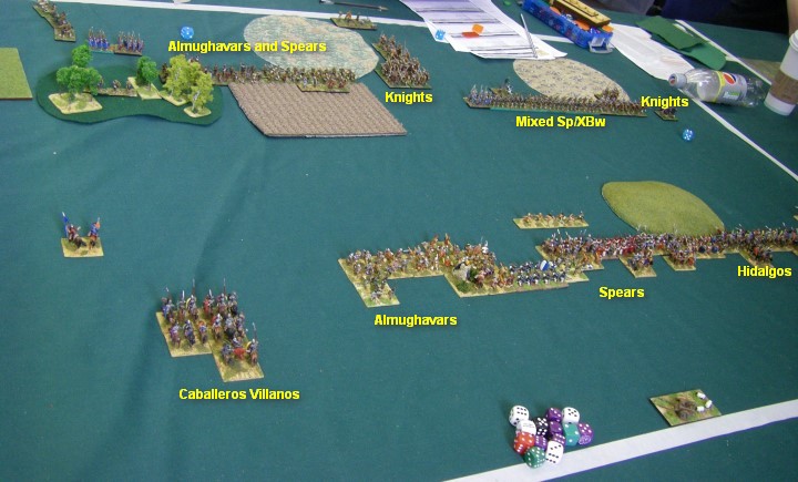 L'Art de la Guerre, Dark Ages: Feudal Spanish vs Communal Italian , 15mm