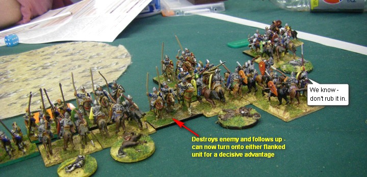 L'Art de la Guerre, Dark Ages: Feudal Spanish vs Communal Italian , 15mm