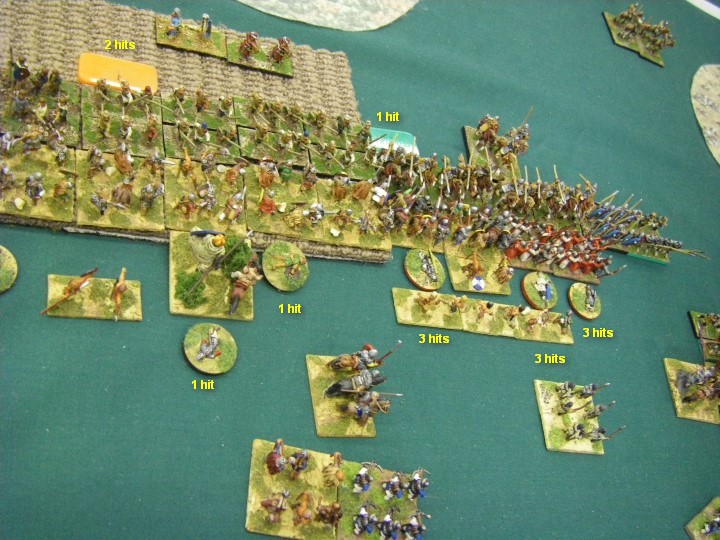 L'Art de la Guerre, Dark Ages: Feudal Spanish vs Communal Italian , 15mm