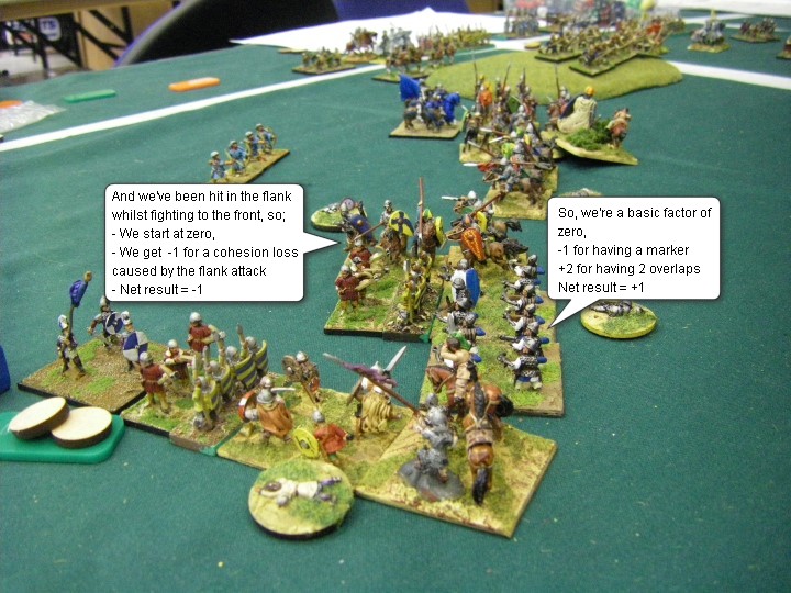 L'Art de la Guerre, Dark Ages: Feudal Spanish vs Communal Italian, 15mm