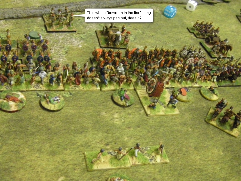 L'Art de la Guerre, Classical & Roman: Galatians vs Late Imperial Roman, 15mm