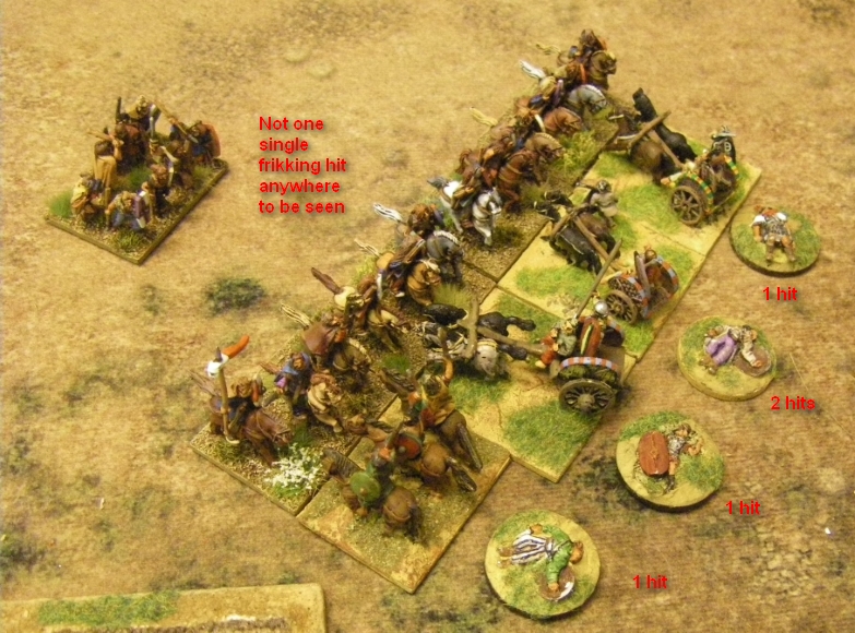 L'Art de la Guerre, Classical & Roman: Galatians vs German, 15mm