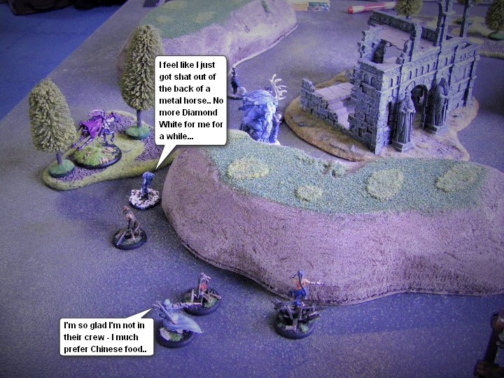 Malifaux, Gertfaux: Mei Feng and the Arcanists at Gertfaux, Gothic Horror Steampunk