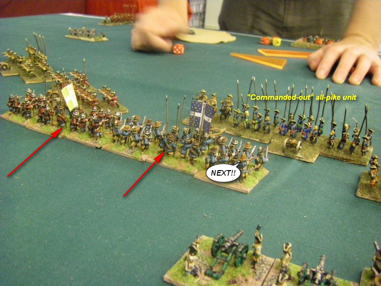 FoG:R Renaissance: Thirty Years' War French, Dutch and German vs Later Swedish, 15mm