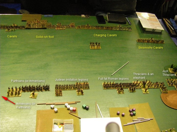 L'Art de la Guerre, Ancients: Triumverate Roman & Jewish vs Romano-British & Patrician, 15mm