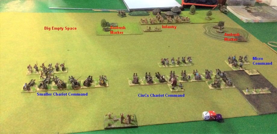 LArt de la Guerre, Roman and Classical Ancient British vs Ancient British, 15mm