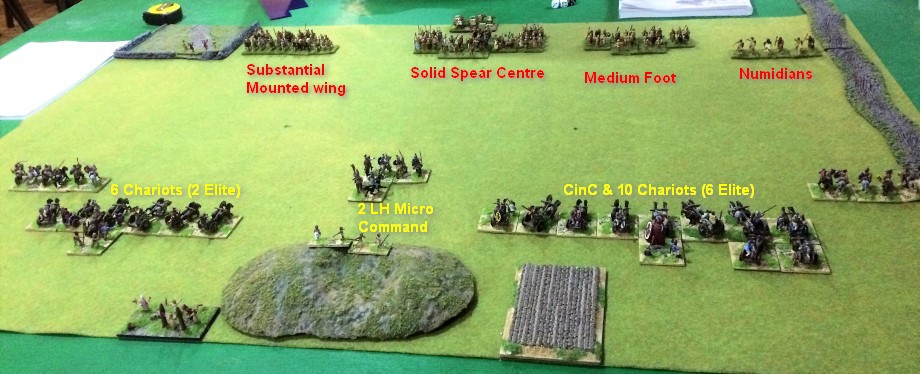 LArt de la Guerre, Roman and Classical Ancient British vs Seleucid, 15mm