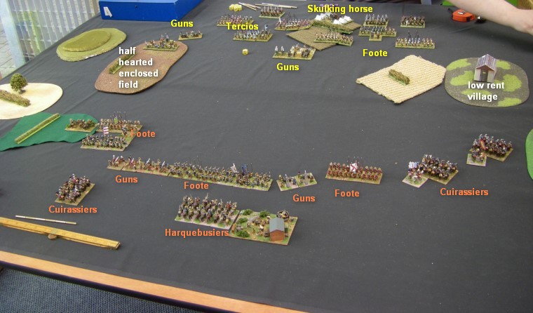 Field of Glory Renaissance, The Fight for Dutch Independence (1568-1633): Later Eighty Years War Dutch vs Later Imperial Spanish, 15mm