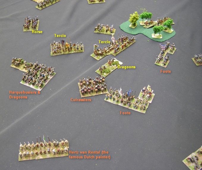 Field of Glory Renaissance, The Fight for Dutch Independence (1568-1633): Later Eighty Years War Dutch vs Later Imperial Spanish, 15mm