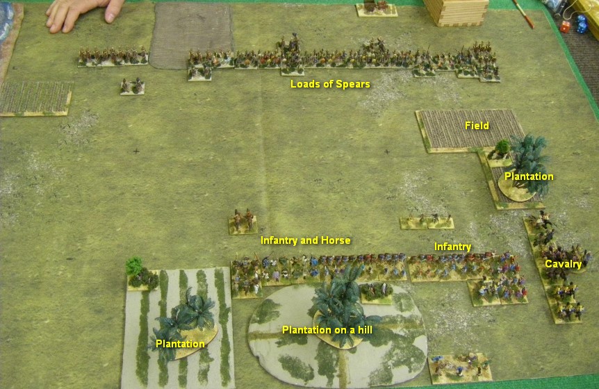 L'Art de la Guerre, Campaigns of Cyrus The Great: Achaemenid Persian vs Lydians, 15mm