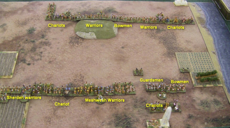 L'Art de la Guerre, Biblical: New Kingdom Egyptian vs New Kingdom Egyptian, 15mm