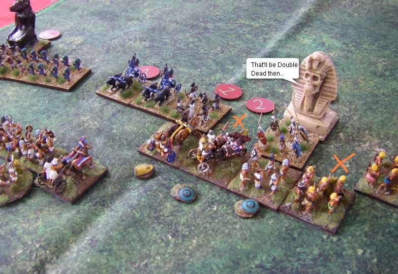 L'Art de la Guerre, Biblical: New Kingdom Egyptian vs New Kingdom Egyptian, 15mm