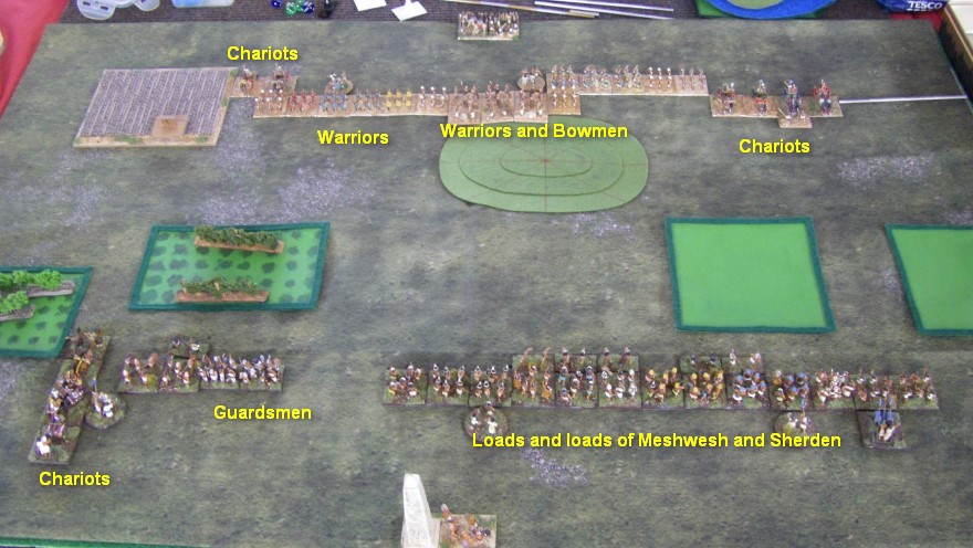 L'Art de la Guerre, Biblical: New Kingdom Egyptian vs New Kingdom Egyptian, 15mm