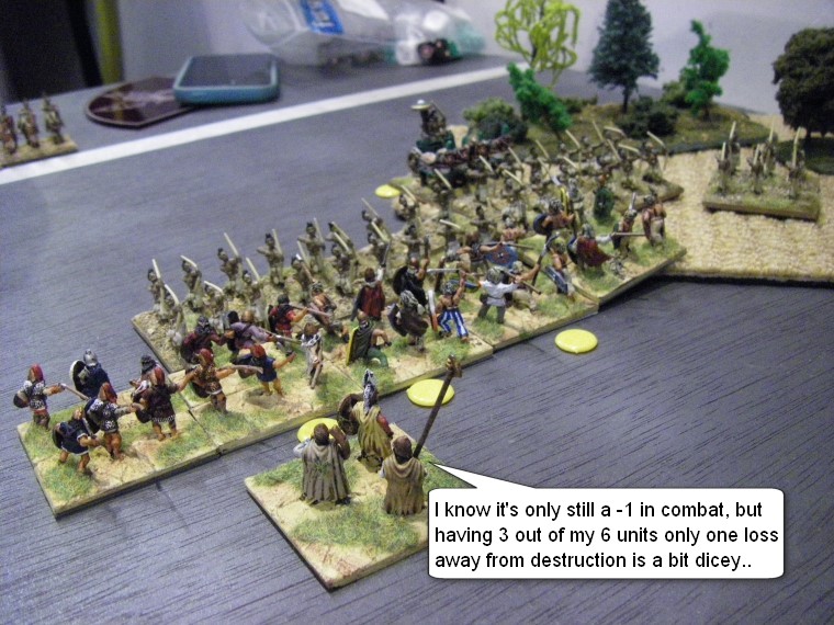 ADLG, Classical Ancients: Carthaginian vs Indian, 15mm