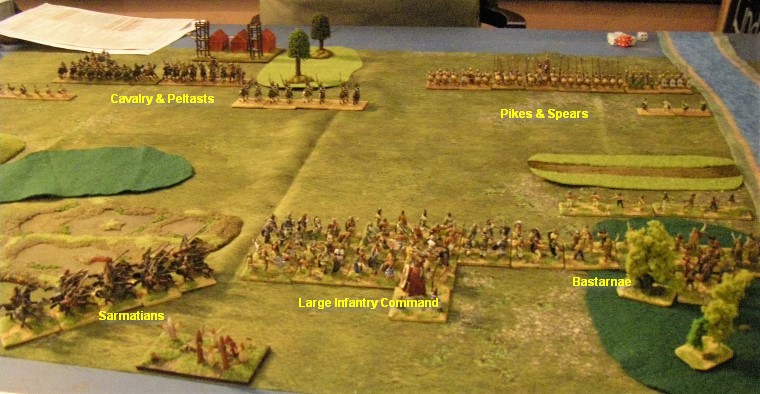 L'Art de la Guerre, Roman: Dacians vs Mithraditic, 15mm