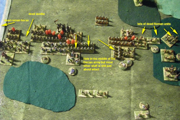 L'Art de la Guerre, Roman: Dacian vs Late Romans, 15mm