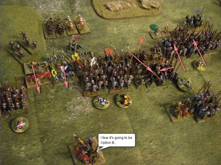 L'Art de la Guerre, Late Medieval: Medieval Scots vs Condotta Italian (Venetian), 15mm