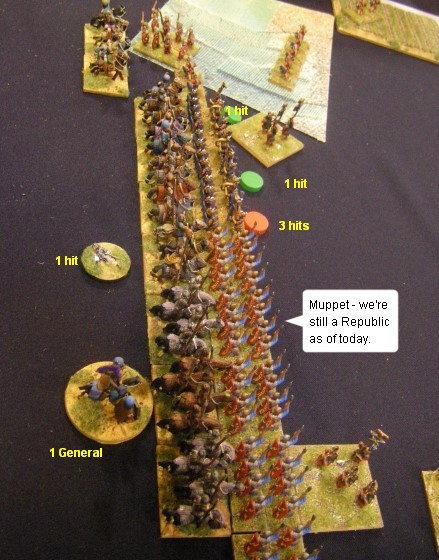 L'Art de la Guerre, Classical & Roman: Sassanid Persian vs Camillan Roman, 15mm