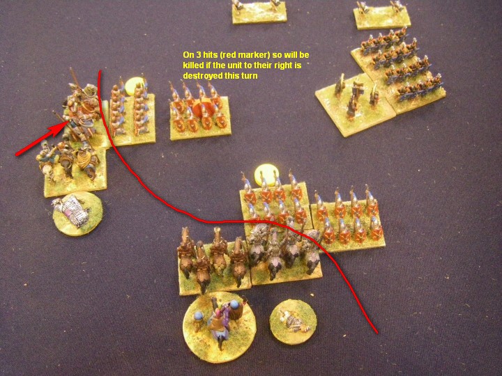 L'Art de la Guerre, Classical & Roman: Sassanid Persian vs Camillan Roman, 15mm