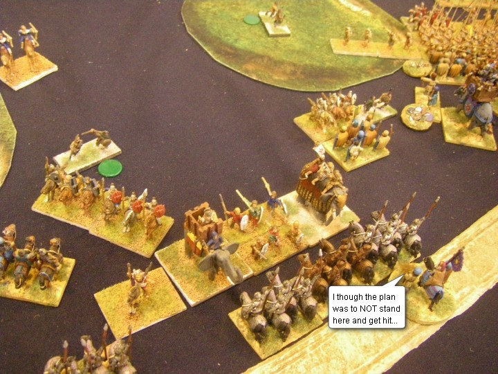 L'Art de la Guerre, Classical & Roman: Sassanid Persian vs Ptolemaic, 15mm