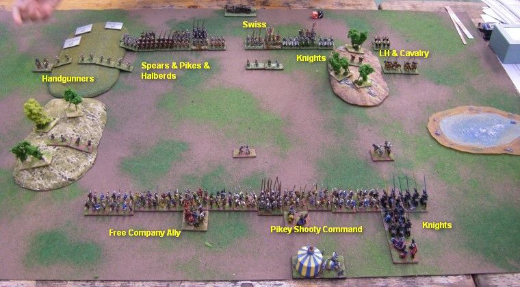 L'Art de la Guerre, The Worlds: Italian Condotta - Florence vs Italian Condotta, 15mm