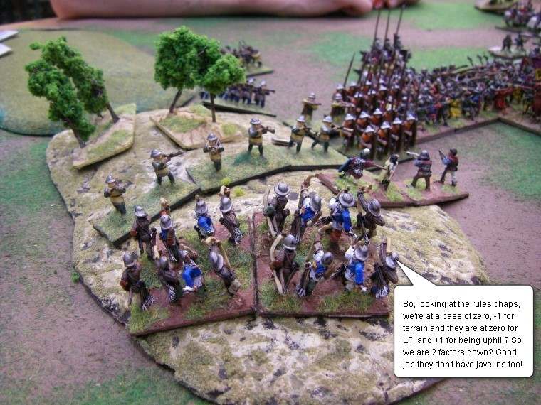 L'Art de la Guerre, The Worlds: Italian Condotta - Florence vs Italian Condotta, 15mm