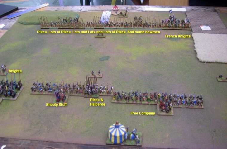 L'Art de la Guerre, The Worlds: Italian Condotta - Florence vs Italian Condotta, 15mm