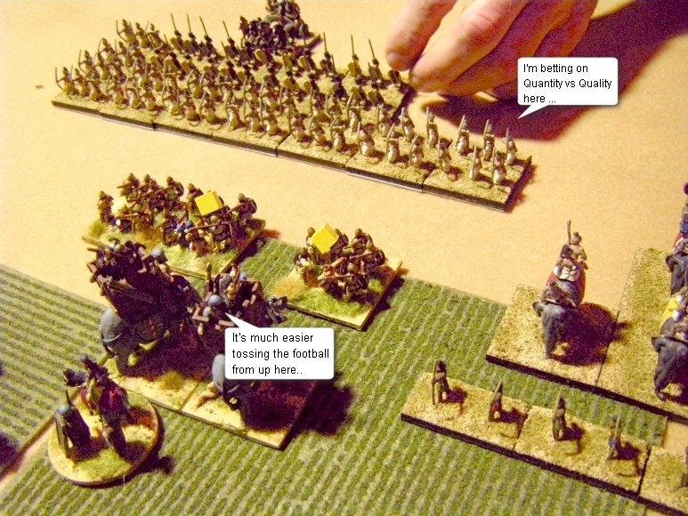 L'Art de la Guerre, Open Theme Doubles: Sassanid Persian vs Classical Indian, 15mm