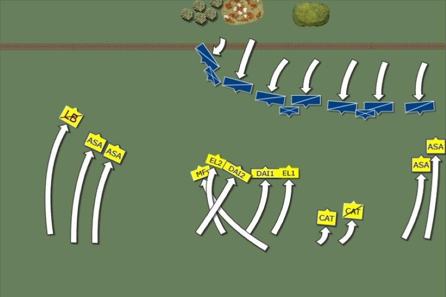 L'Art de la Guerre, Open Theme Doubles: Sassanid Persian vs 100YW French, 15mm