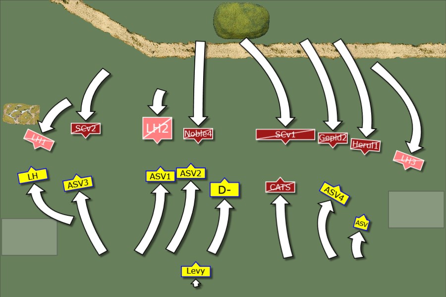 L'Art de le Guerre, Roman Era: Hunnic vs Sassanid Persian, 15mm