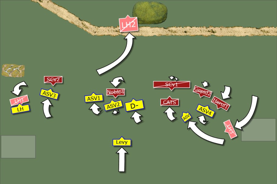 L'Art de le Guerre, Roman Era: Hunnic vs Sassanid Persian, 15mm