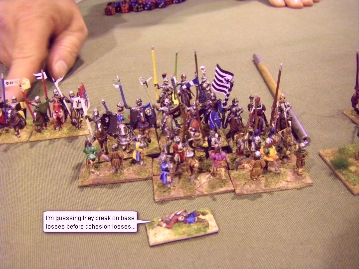 FoGR, Early Renaissance: Kalmar Union vs Italian States - Milanese, 15mm