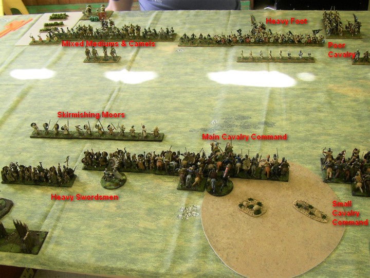 L'Art de la Guerre, Dark Ages: African vandal vs Arab Conquest, 28mm