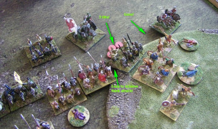 L'Art de la Guerre, Dark Ages: Rus vs Communal Italian, 15mm