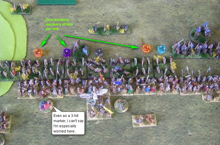 L'Art de la Guerre, Dark Ages: Rus vs Welsh, 15mm