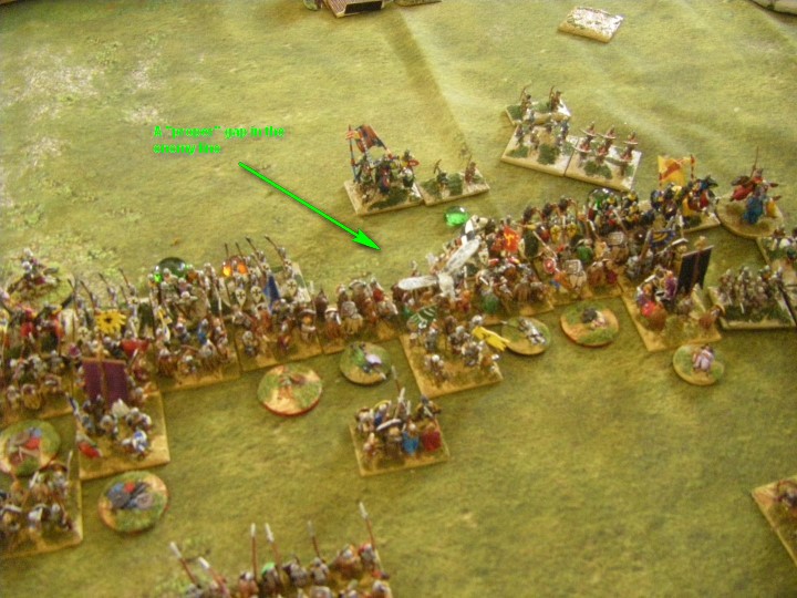 L'Art de la Guerre, Dark Ages: Rus vs Communal Italian, 15mm