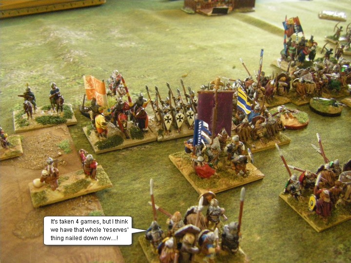 L'Art de la Guerre, Dark Ages: Rus vs Communal Italian, 15mm