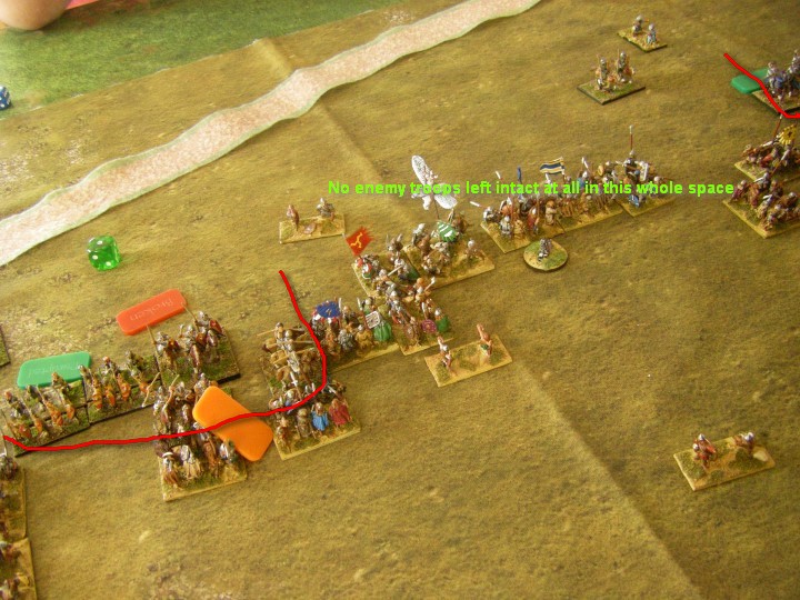 L'Art de la Guerre, Dark Ages: Rus vs Feudal Spanish, 15mm