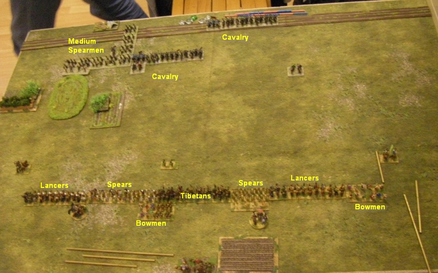 L'Art de la Guerre, Open: Umayyad Arab vs Armenian, 15mm