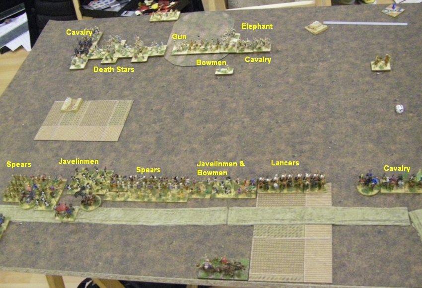 L'Art de la Guerre, Open: Umayyad Arab vs Delhi Sultanate, 15mm