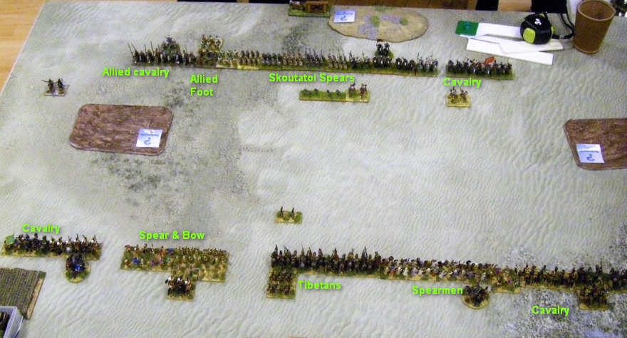 L'Art de la Guerre, Open: Umayyad Arab vs Maurikian Byzantine, 15mm