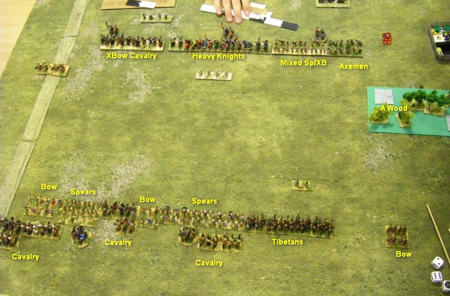 L'Art de la Guerre, Open: Umayyad Arab vs Medieval Polish, 15mm