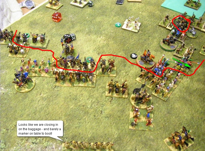 L'Art de la Guerre, Open: Umayyad Arab vs Medieval Polish, 15mm